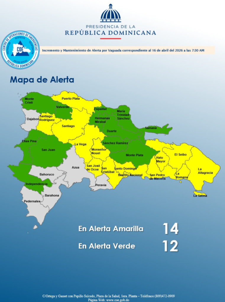 COE vuelve a colocar el Gran Santo Domingo y a otra 12 provincias en alerta amarilla